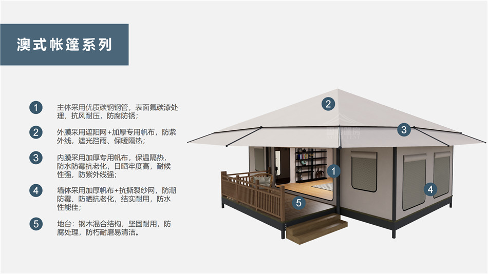 东山县户外野奢帐篷></p><p>此外，生物荧光照明系统还为户外露营增添了一份别样的乐趣。在夜晚，你可以躺在帐篷里，仰望星空，欣赏着周围闪烁的荧光，仿佛置身于一个神秘的童话世界。孩子们会对这神奇的光芒充满好奇，围绕着帐篷嬉戏玩耍，感受大自然赋予的独特魅力。这种独特的体验，将成为你与家人、朋友之间珍贵的回忆，让户外露营变得更加难忘。</p><p>对于追求高品质户外生活的人们来说，生物荧光照明系统的户外野奢帐篷无疑是一个绝佳的选择。它不仅提供了舒适的住宿环境，还为你带来了与自然亲密接触的独特机会。在这个快节奏的时代，让我们放慢脚步，走进大自然，感受生物荧光照明系统带来的奇妙夜晚，开启一场别样的户外野奢之旅。</p><p>随着技术的不断进步，相信生物荧光照明系统将会在未来的户外领域得到更广泛的应用。它将为更多的人带来独特的户外体验，让我们在享受自然的同时，也能领略到科技与自然相结合的无限魅力。让我们一起期待这个充满奇幻光芒的未来户外世界，迎接更多惊喜与美好的到来。</p>    </article>
    <span class=